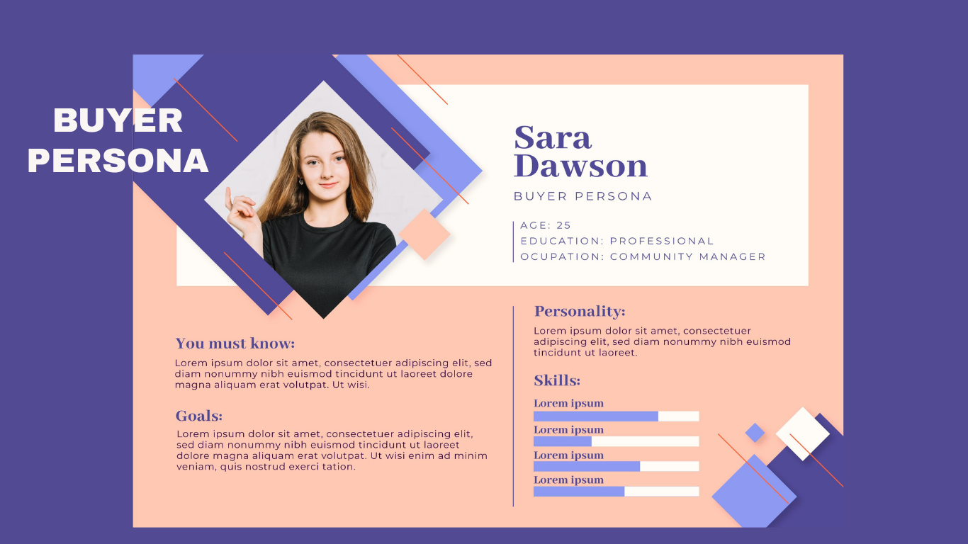 How to Create Buyer Personas That Build Loyalty