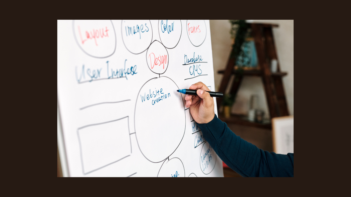 How To Do Digital Marketing For Small Business