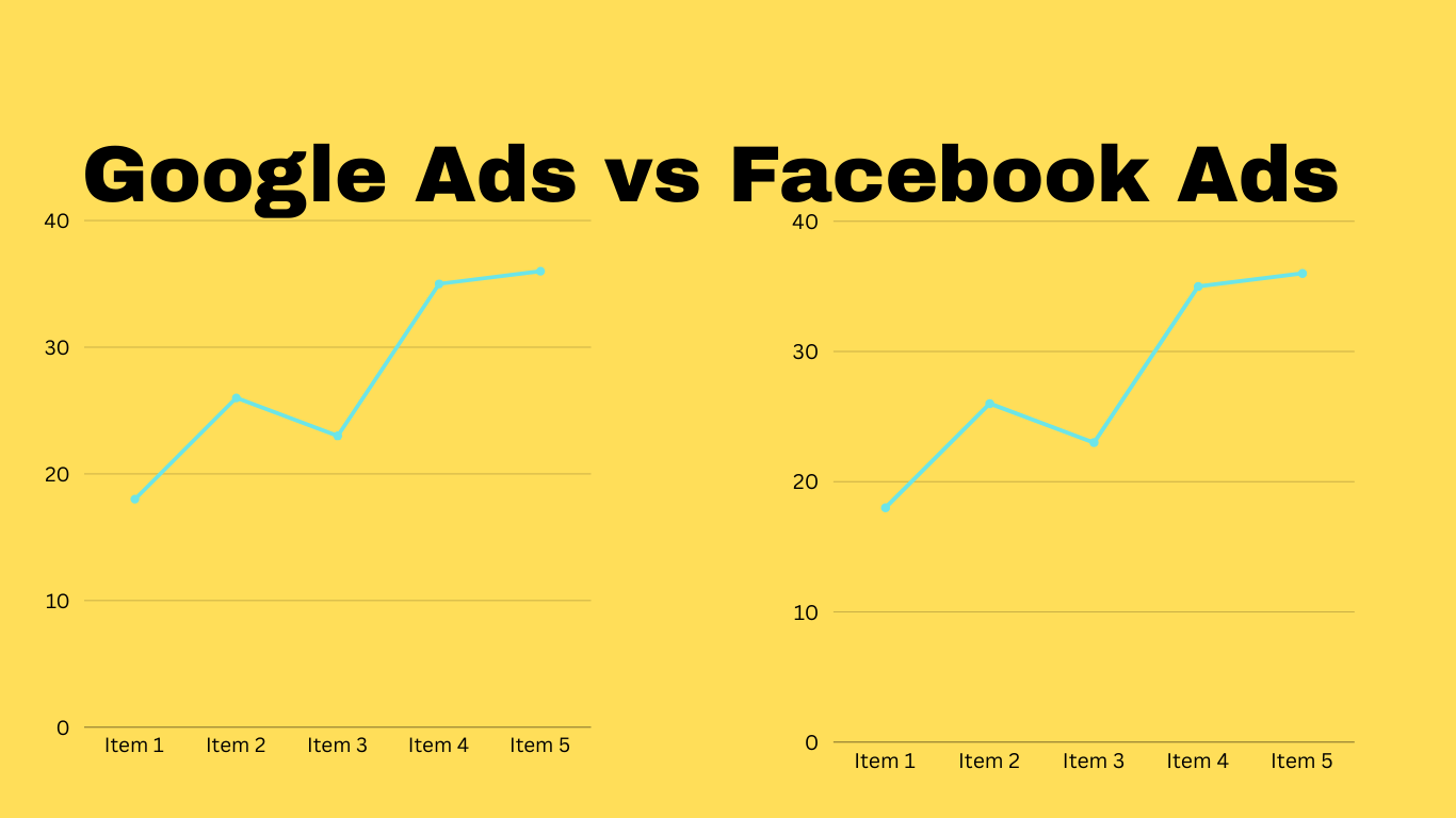 Google Ads vs. Facebook Ads: A Complete Guide